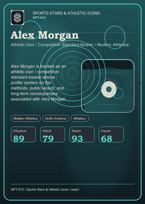 Alex Morgan individual eracii card front.