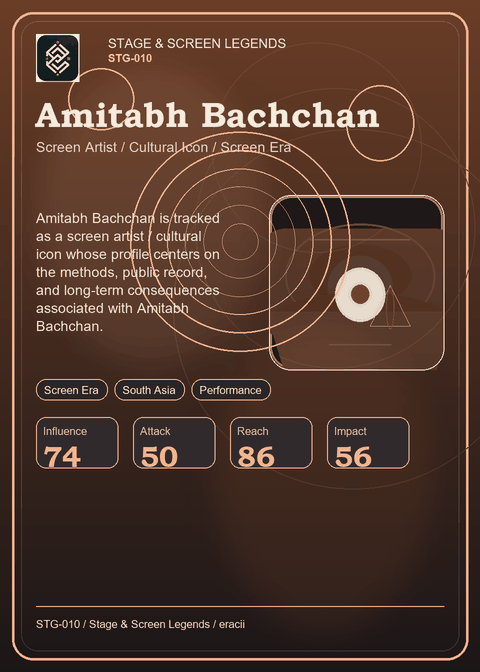 Amitabh Bachchan card preview.