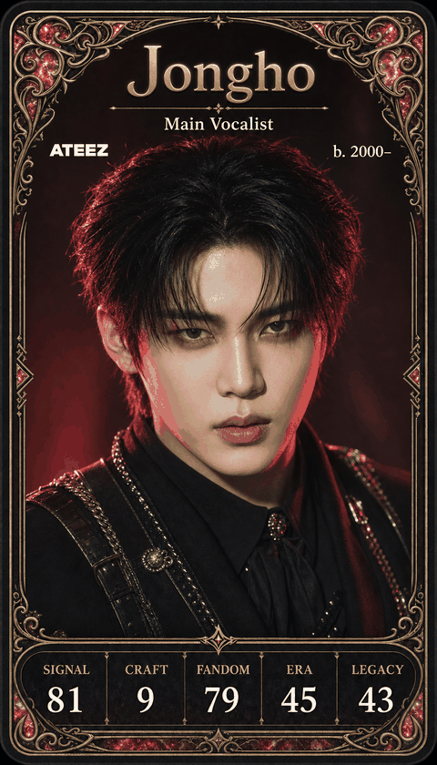 Jongho card preview.