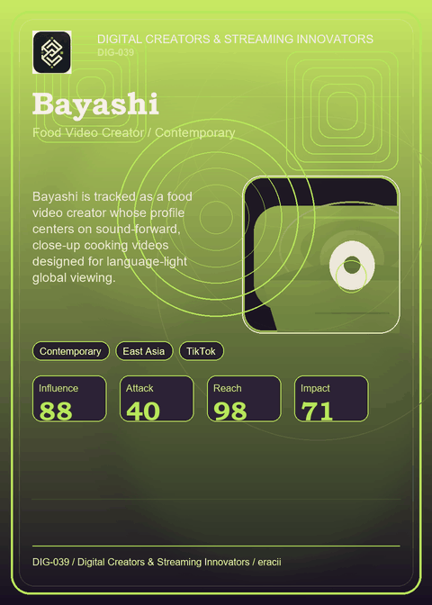 Bayashi individual eracii card front.