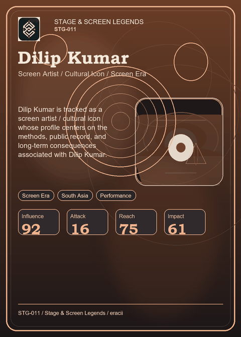 Dilip Kumar individual eracii card front.