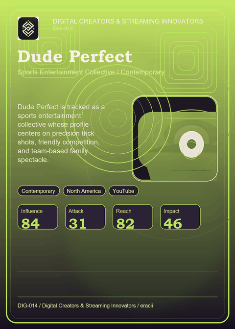 Dude Perfect card preview.