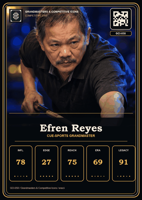 Efren Reyes individual eracii card front.