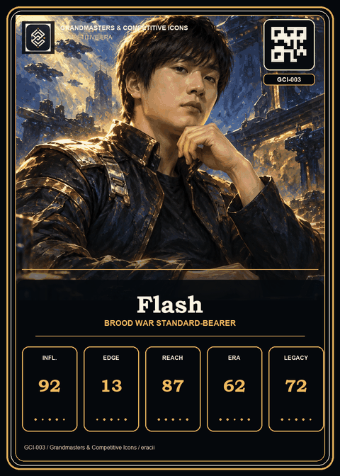 Flash card preview.