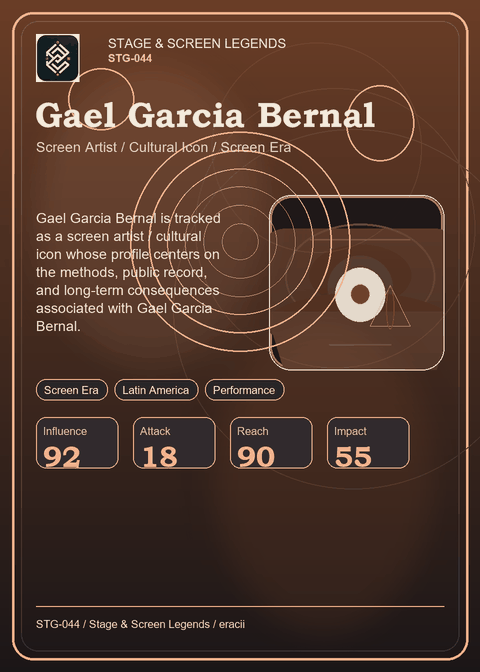 Gael Garcia Bernal individual eracii card front.