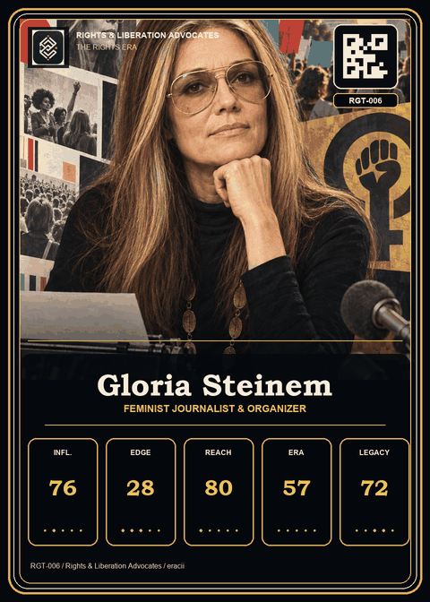 Gloria Steinem card preview.