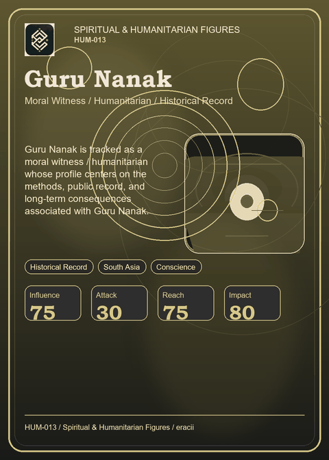Guru Nanak individual eracii card front.