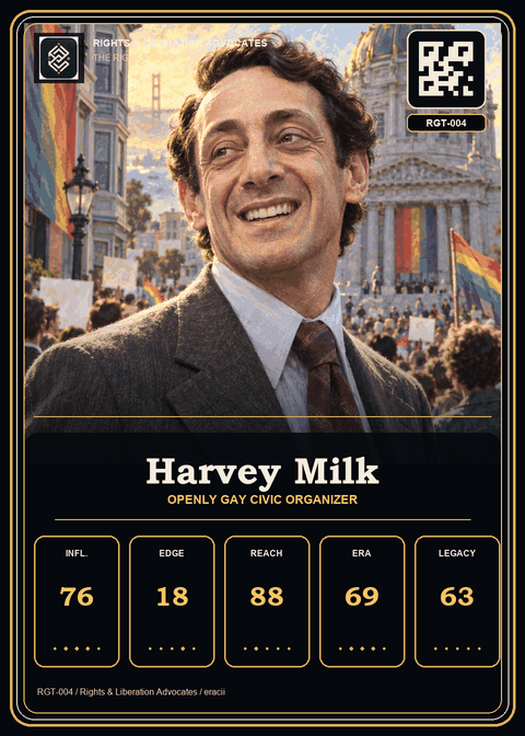 Harvey Milk card preview.