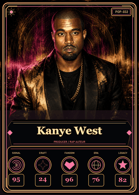 Kanye West card preview.