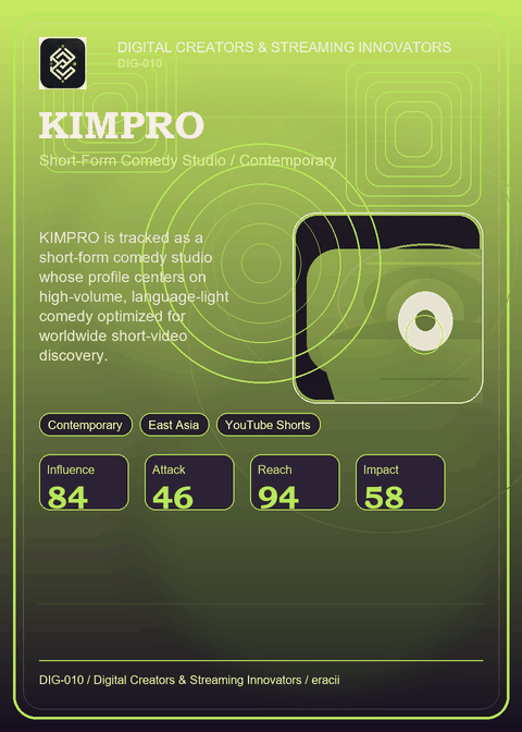KIMPRO card preview.