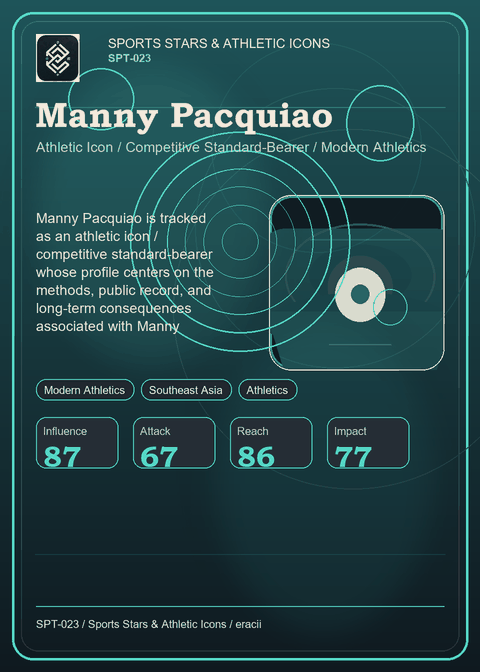 Manny Pacquiao card preview.
