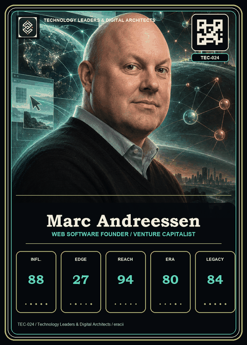 Marc Andreessen individual eracii card front.