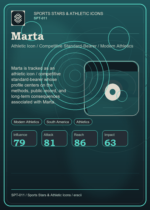 Marta individual eracii card front.