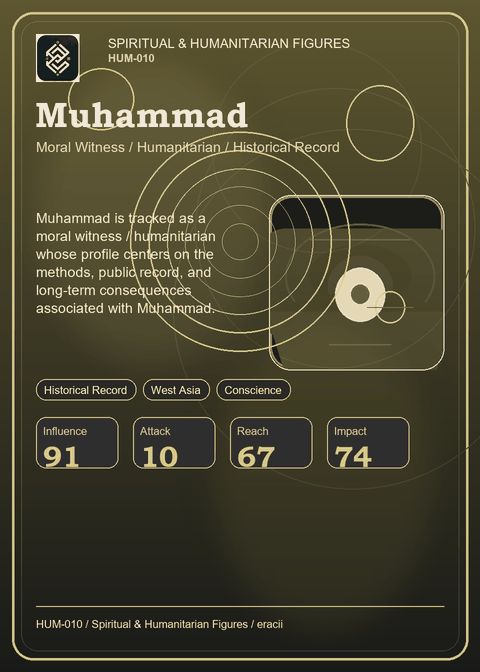 Muhammad card preview.