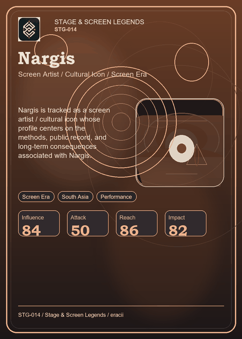 Nargis card preview.
