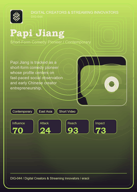 Papi Jiang individual eracii card front.