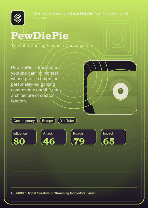 PewDiePie individual eracii card front.