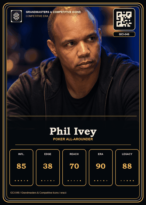 Phil Ivey individual eracii card front.
