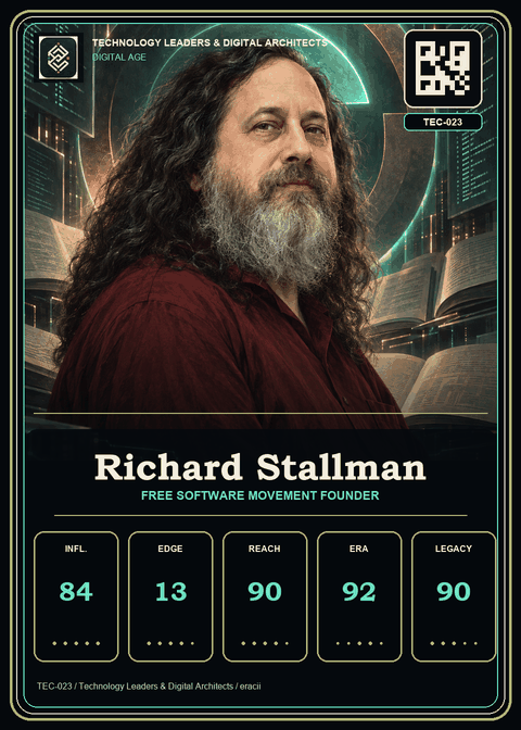 Richard Stallman individual eracii card front.