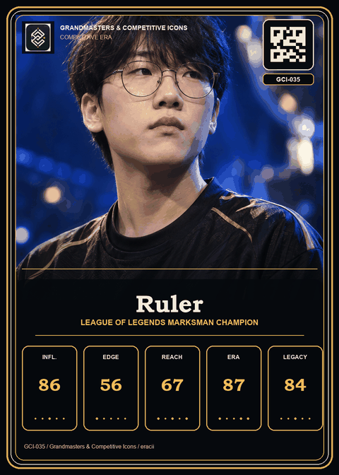 Ruler individual eracii card front.