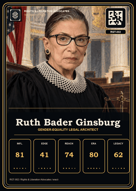Ruth Bader Ginsburg card preview.