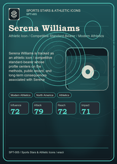 Serena Williams card preview.