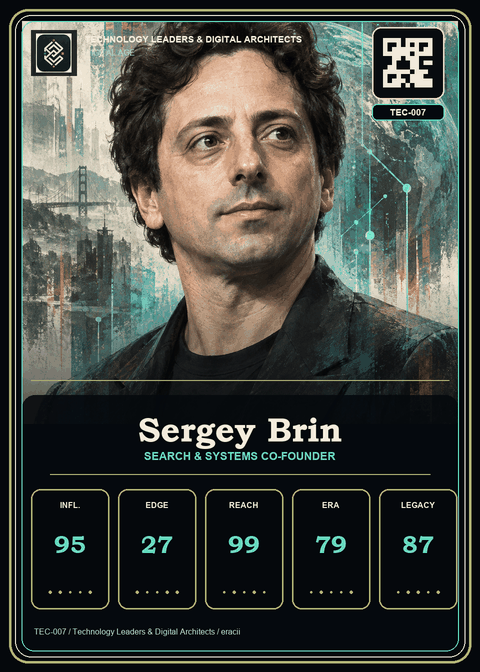 Sergey Brin individual eracii card front.