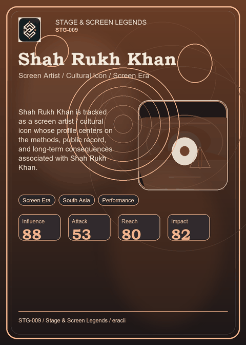 Shah Rukh Khan individual eracii card front.