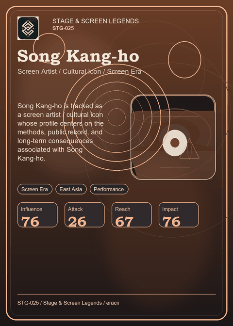 Song Kang-ho individual eracii card front.