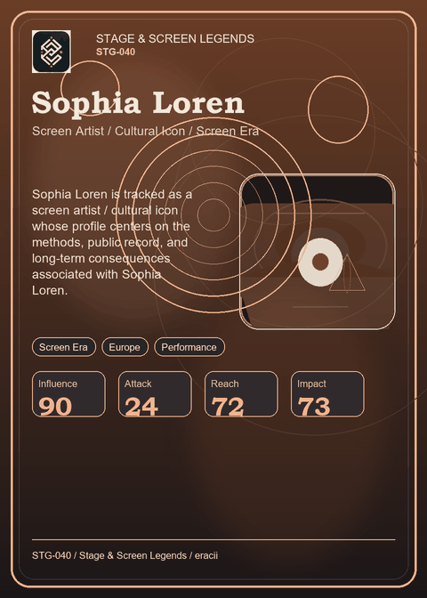 Sophia Loren individual eracii card front.