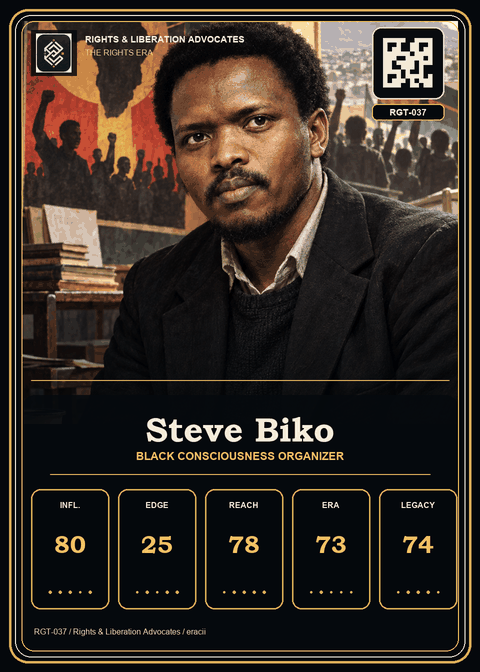 Steve Biko individual eracii card front.