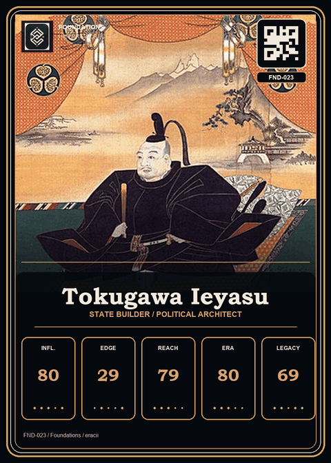 Tokugawa Ieyasu card preview.