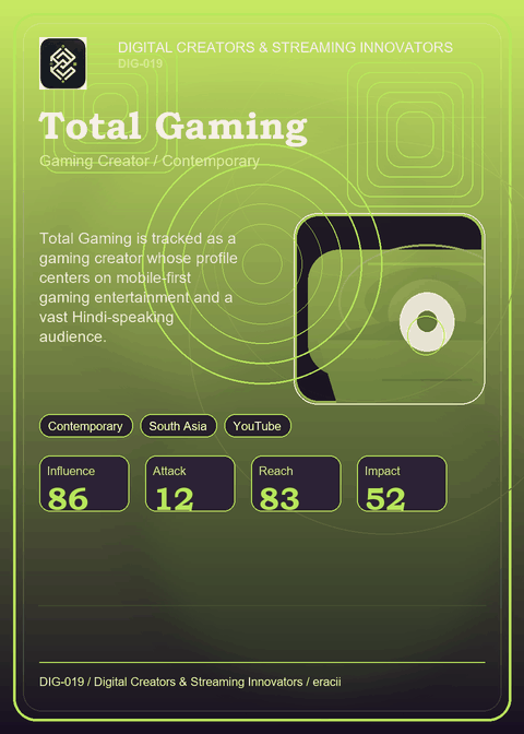 Total Gaming card preview.