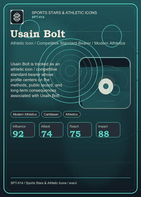 Usain Bolt card preview.