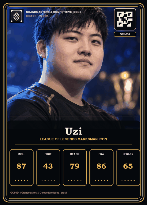Uzi individual eracii card front.