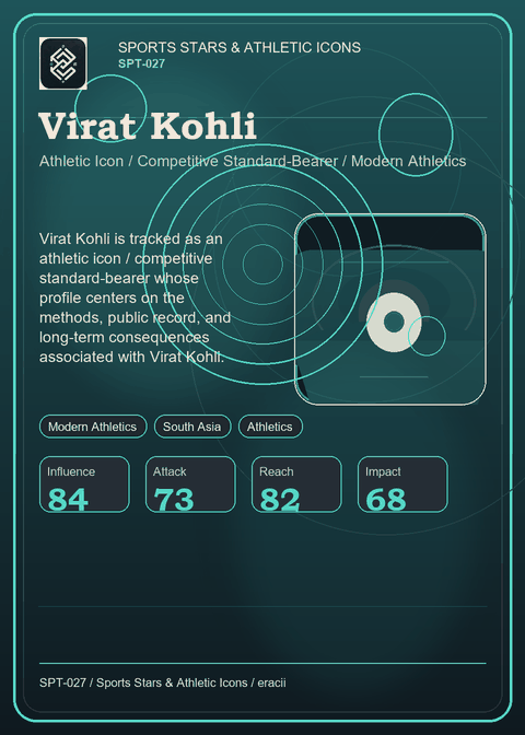 Virat Kohli individual eracii card front.