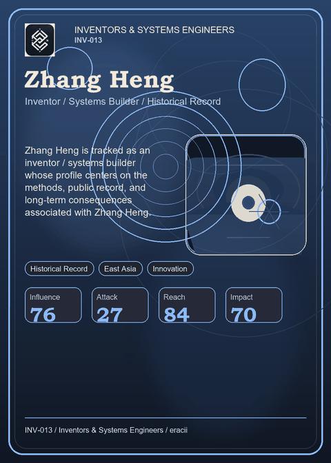 Zhang Heng individual eracii card front.