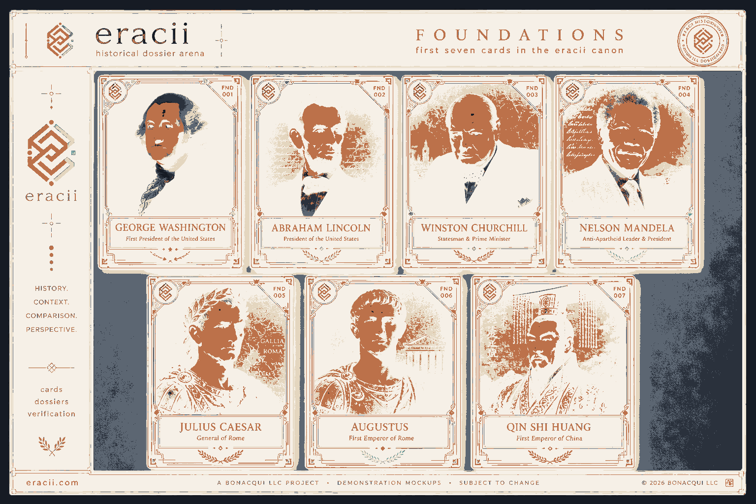 Foundations board