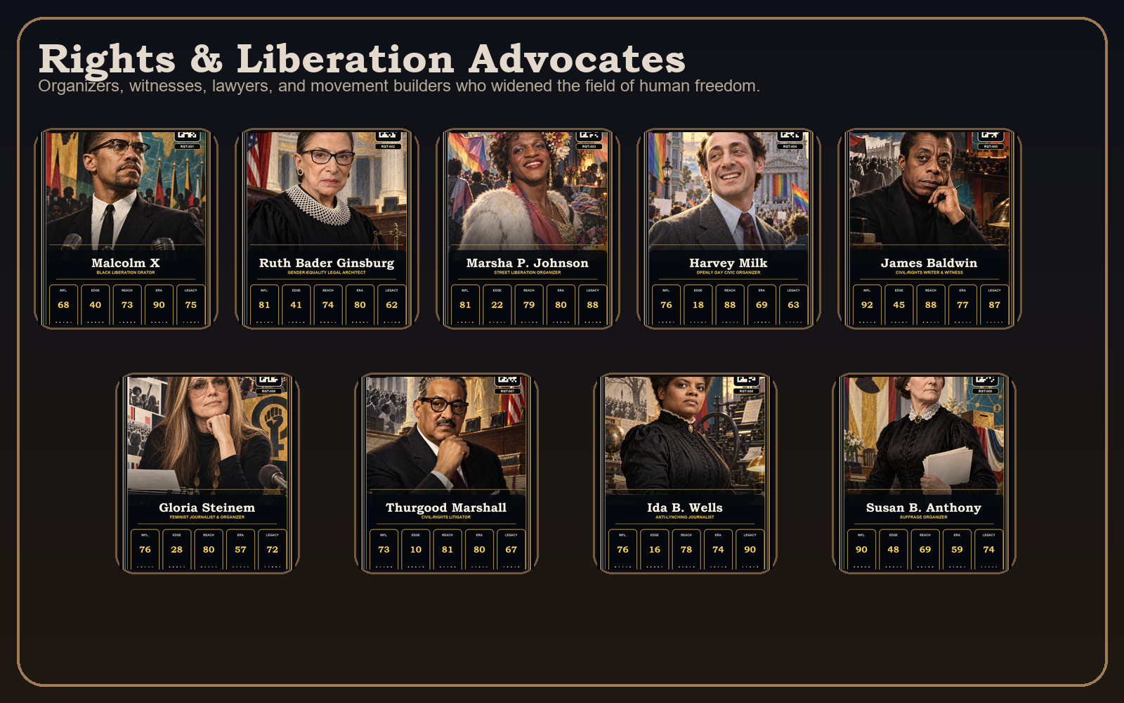 Rights & Liberation Advocates board